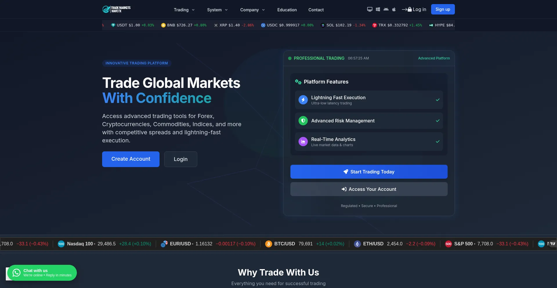 Trademarketswavefx.com