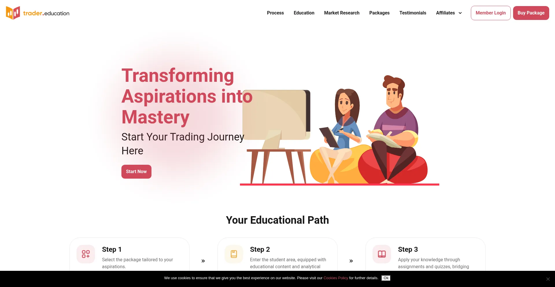 Trader.education