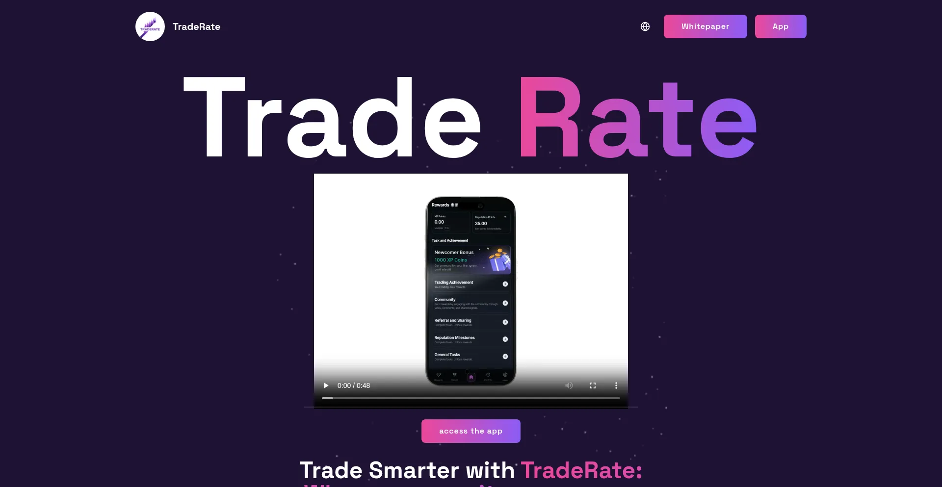 Traderate.io