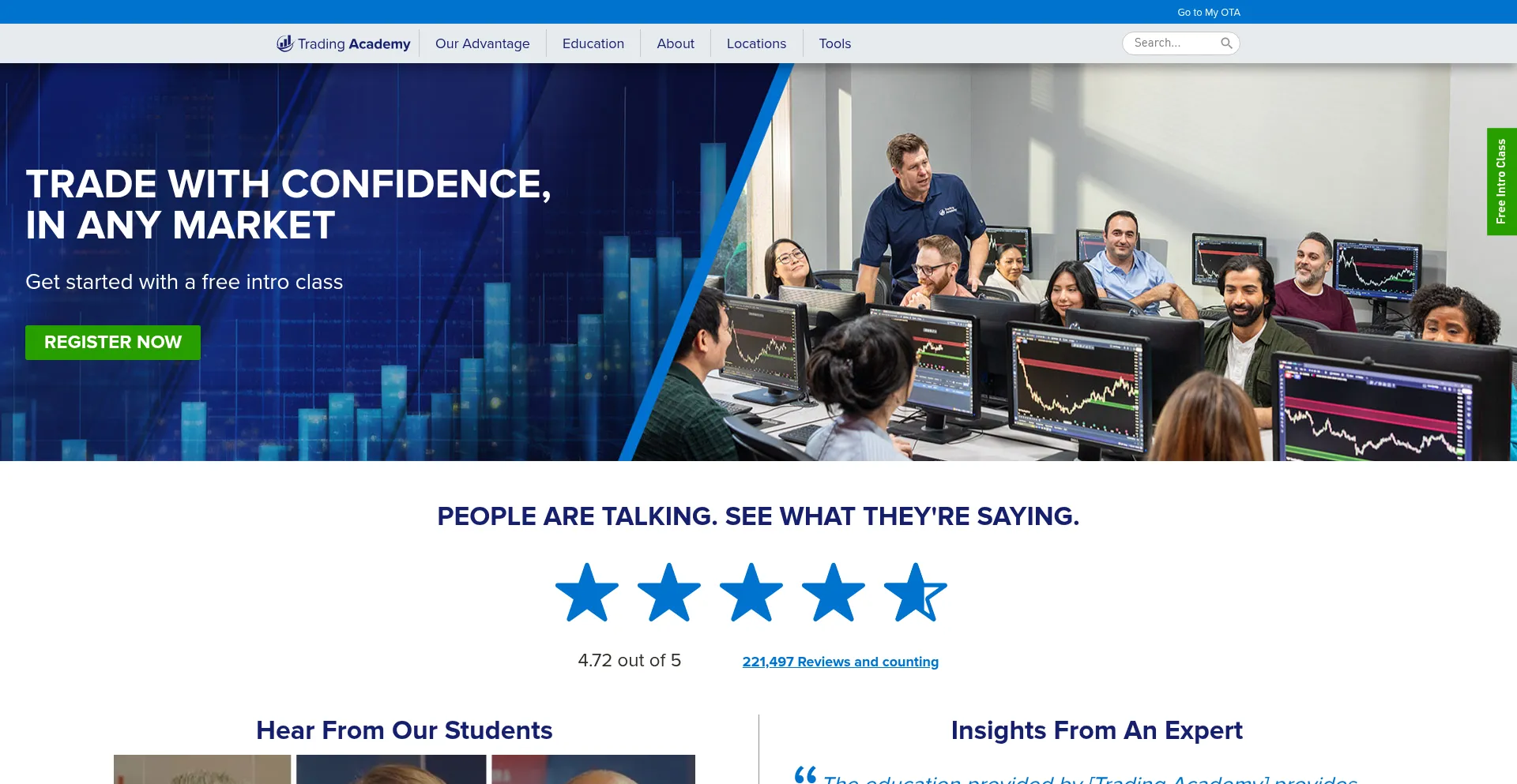 Tradingacademy.com