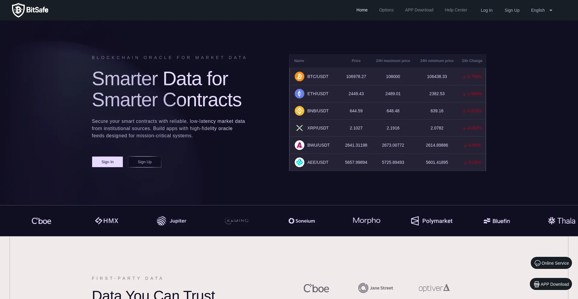Website screenshot of Tradingbitsafe.com