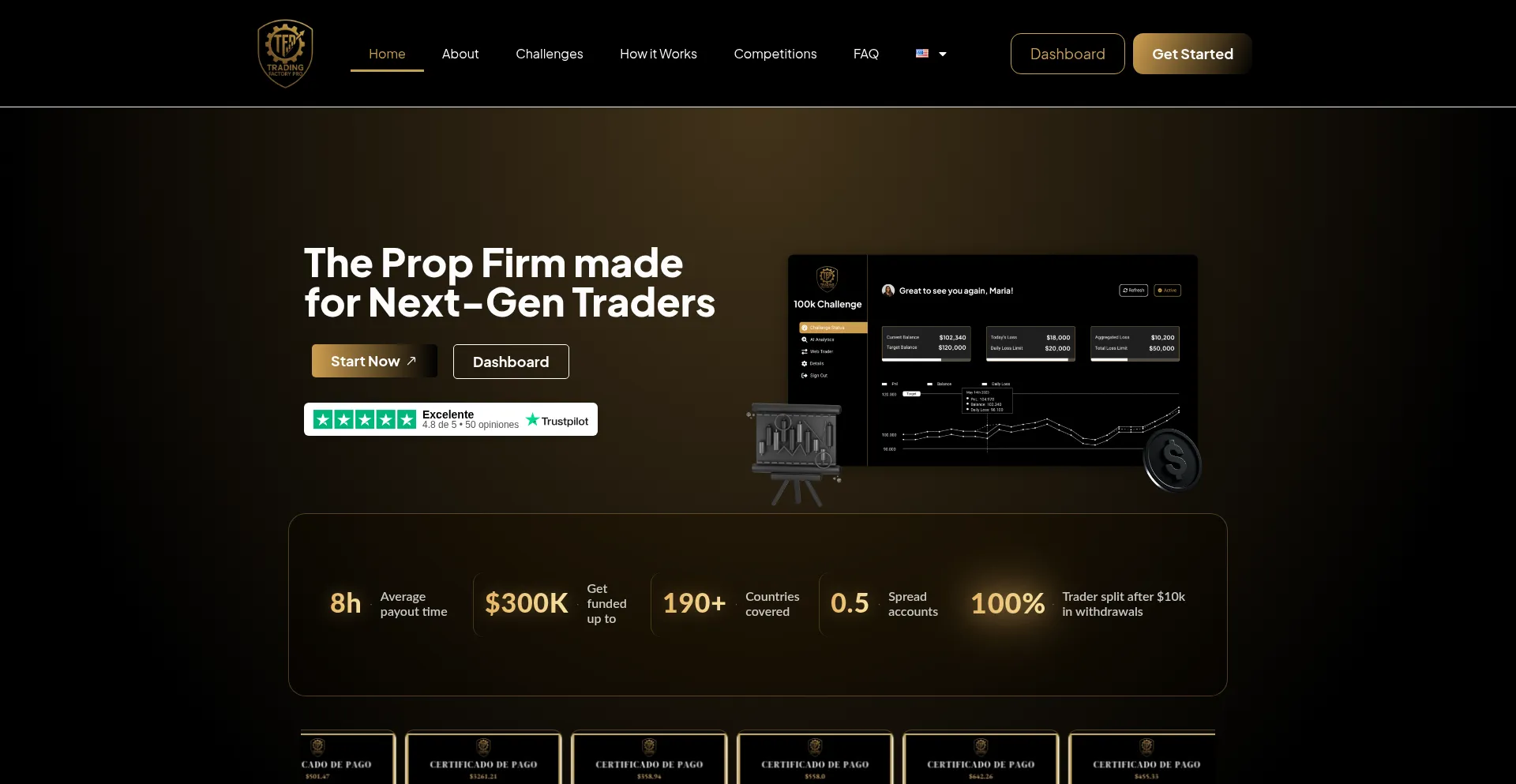 Tradingfactorypro.com est-il Sûr et Fiable ?