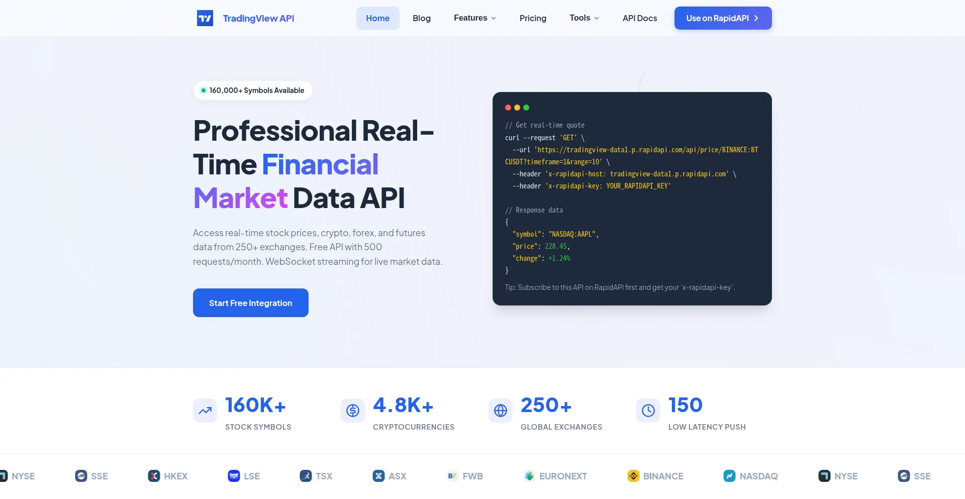 Tradingviewapi.com