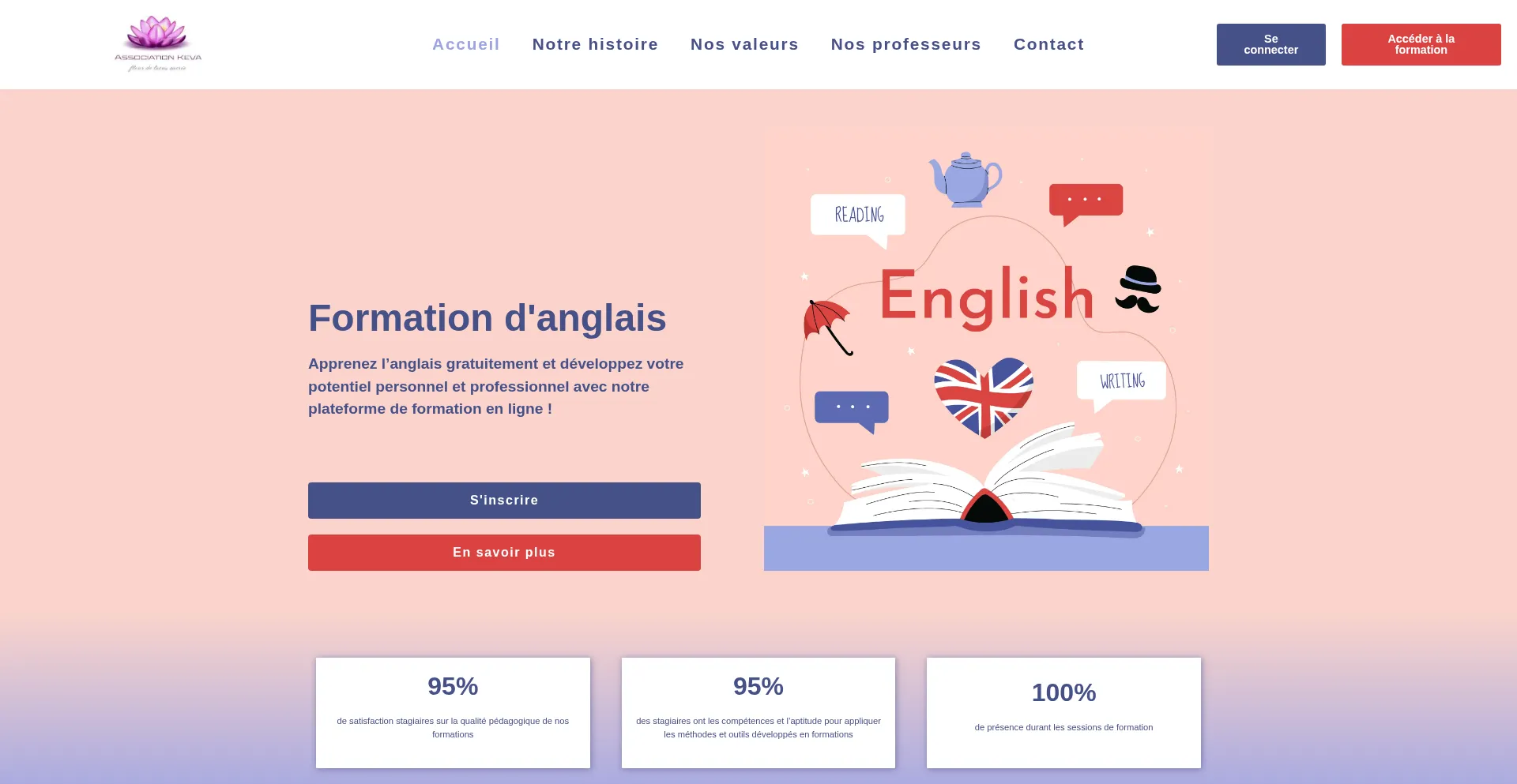 Training.asso-keva.com