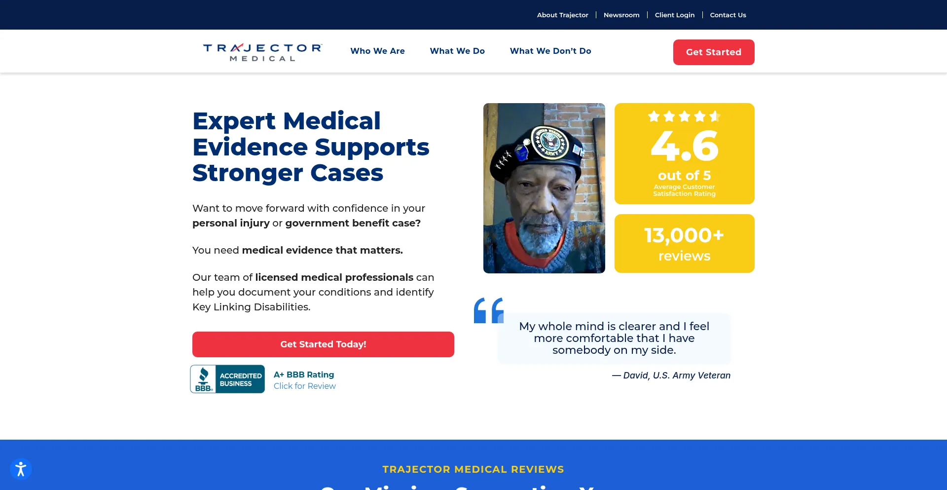 Trajectormedical.com est-il Sûr et Fiable ?