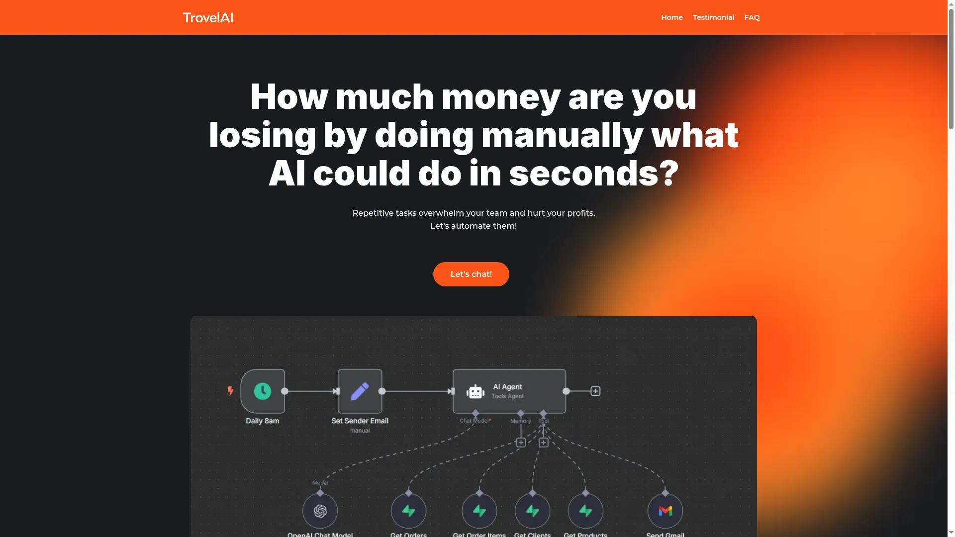 Trovelai.com