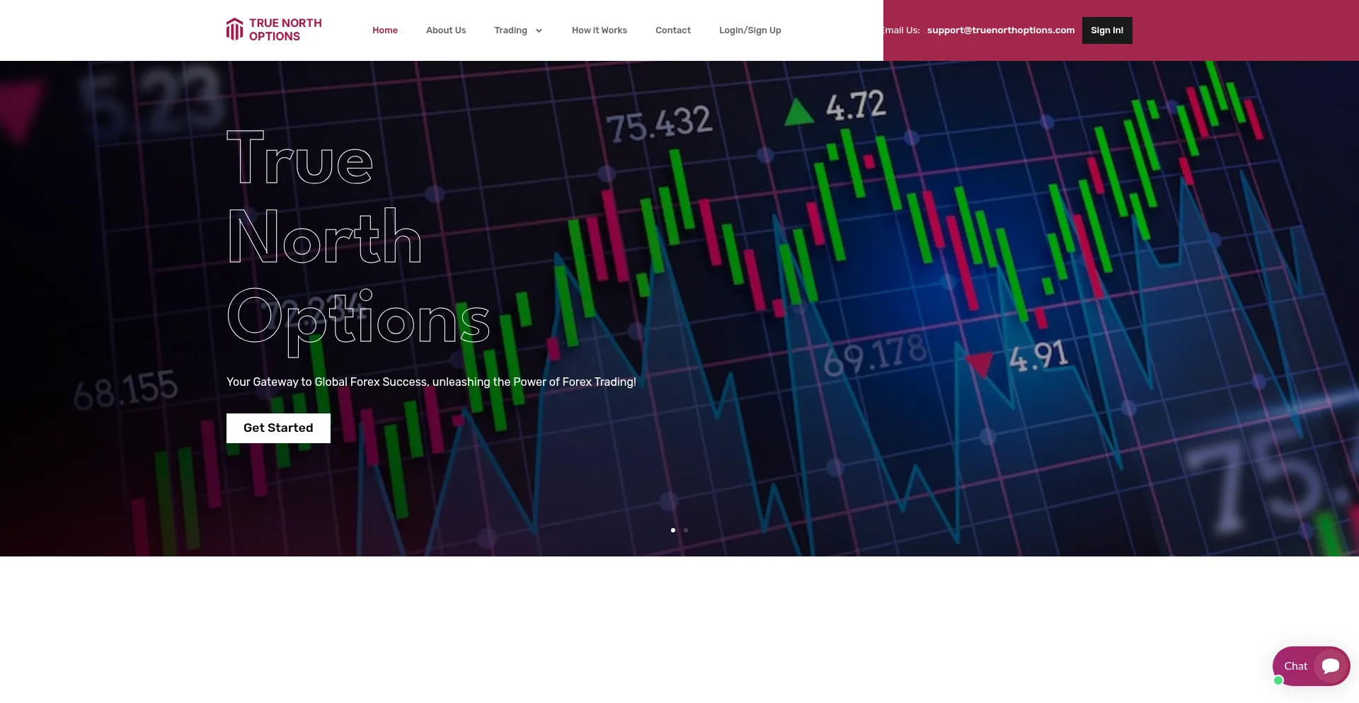 Truenorthoptions.com Screenshot