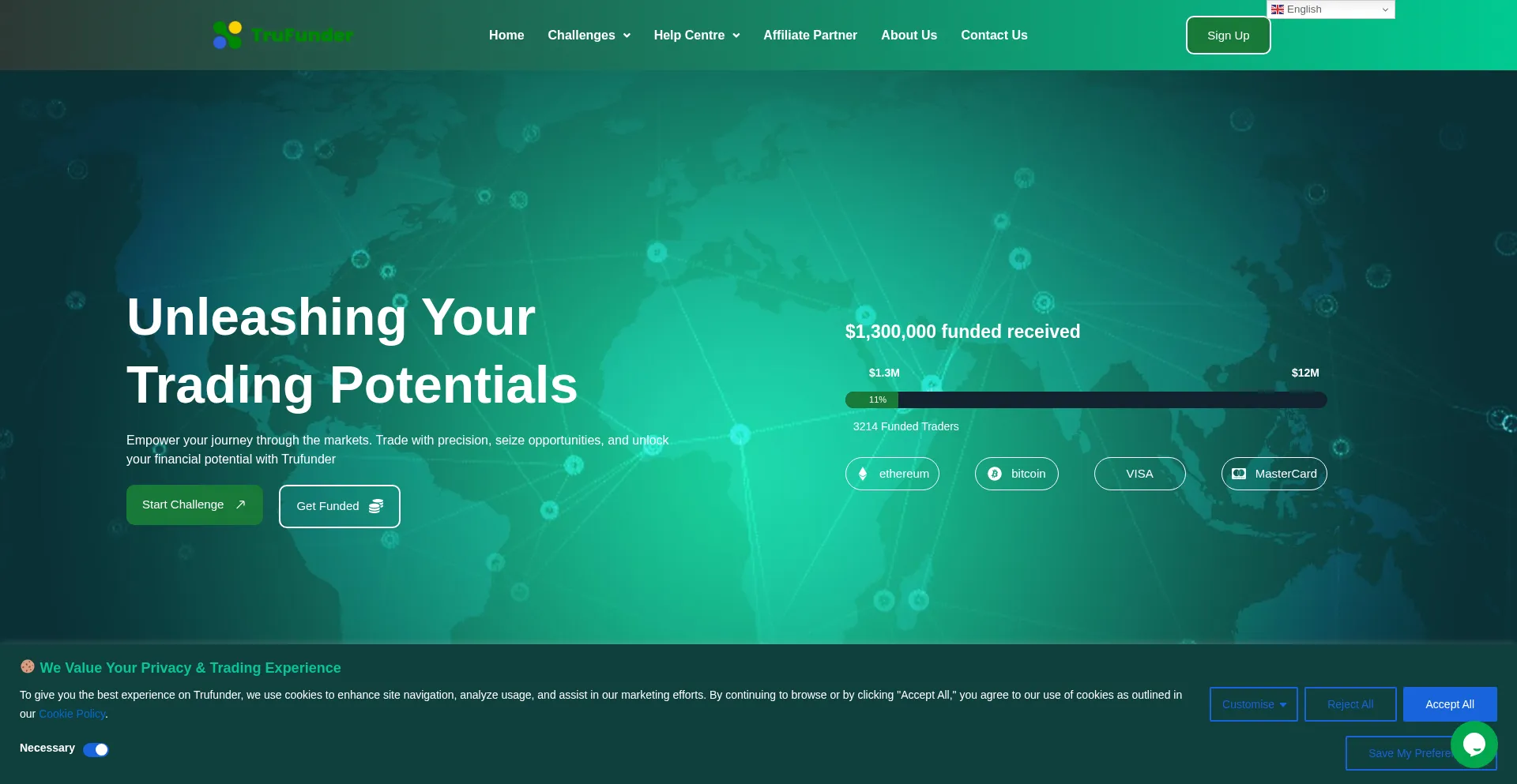 Trufunder.io est-il Sûr et Fiable ?
