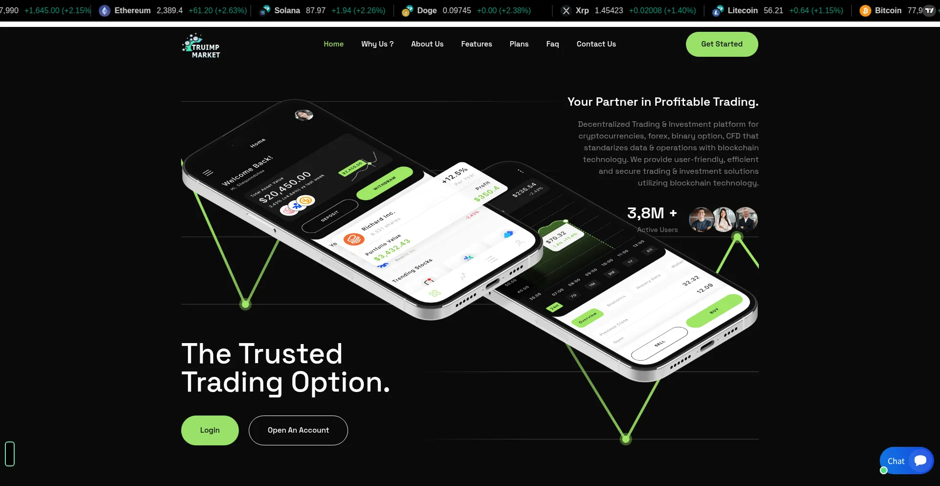 Truimpmarket.com