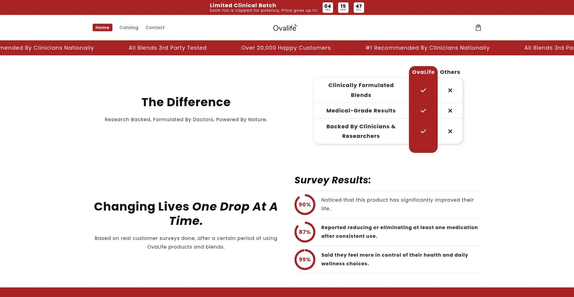 Tryovalife.com est-il Sûr et Fiable ?