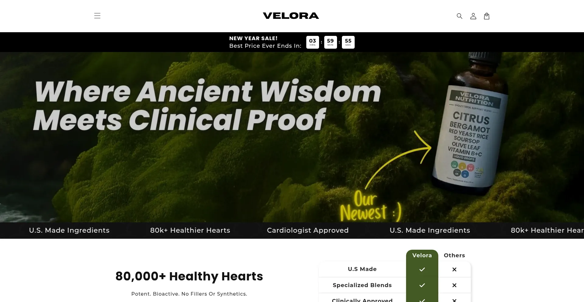 Tryveltorin.com