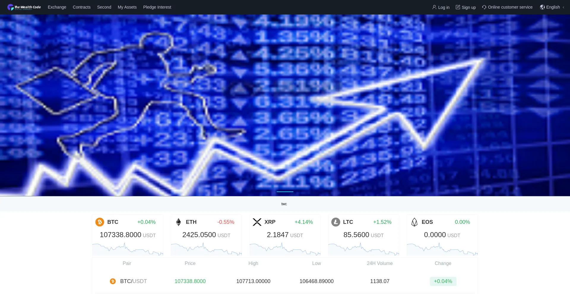 Website screenshot of Twc-morgan.com
