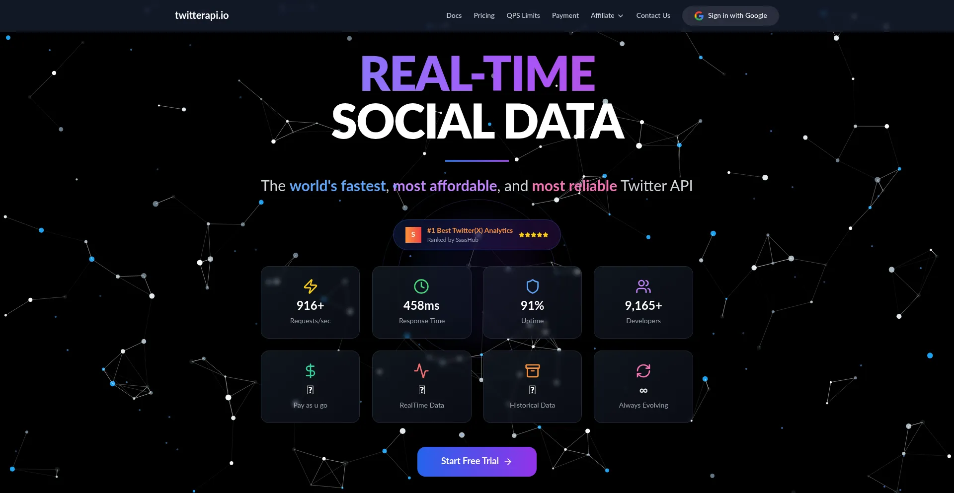 Website screenshot of Twitterapi.io