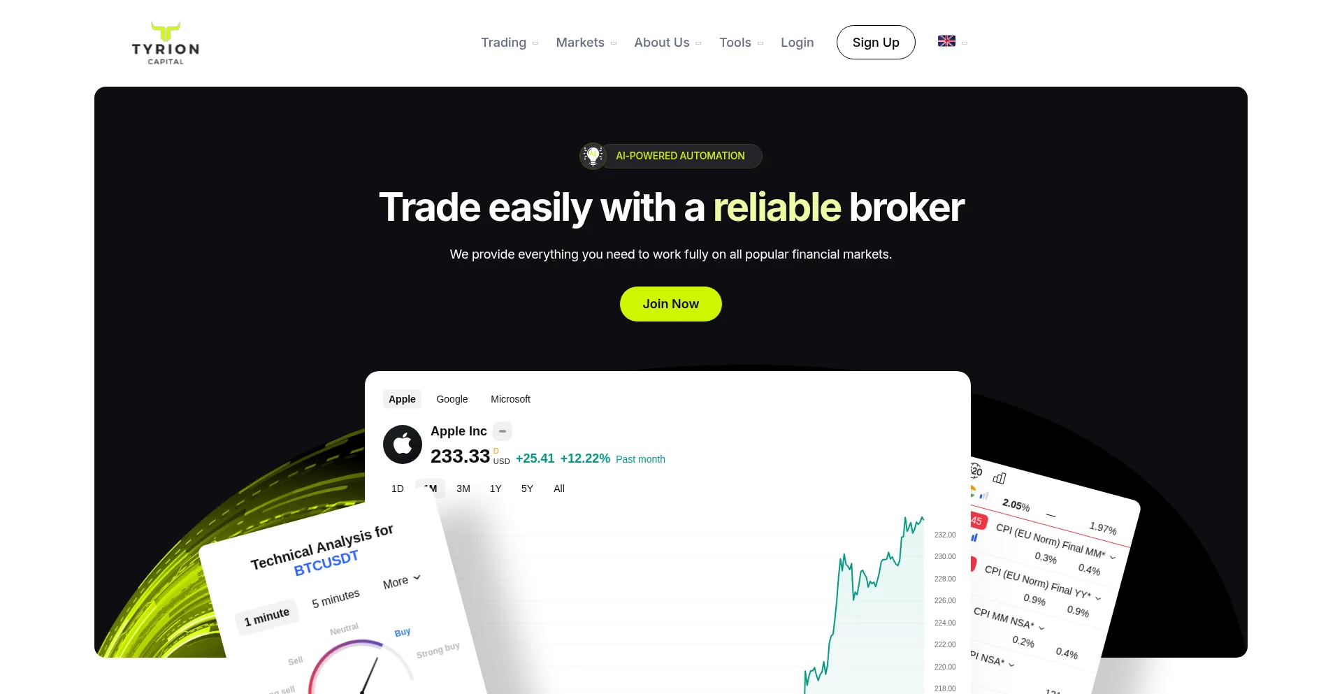 Website screenshot of Tyrioncapital.pro