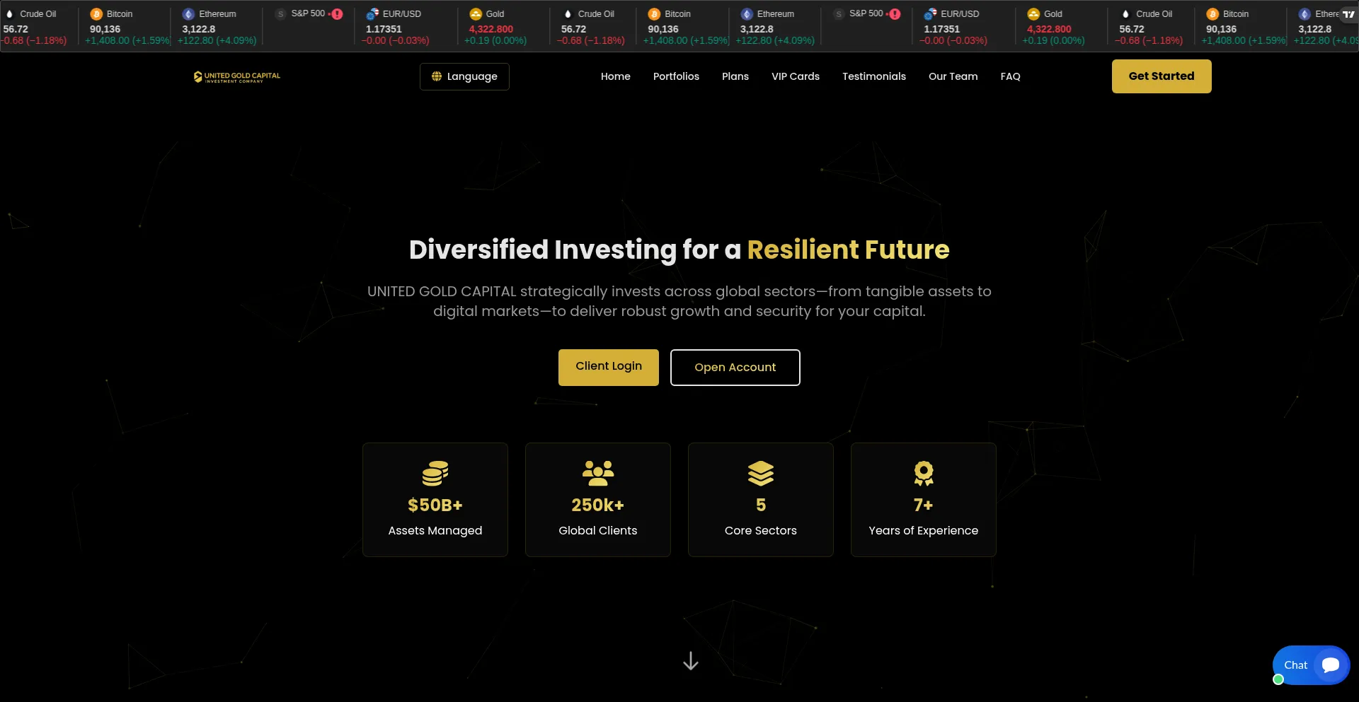 Unitedgoldcapital.club