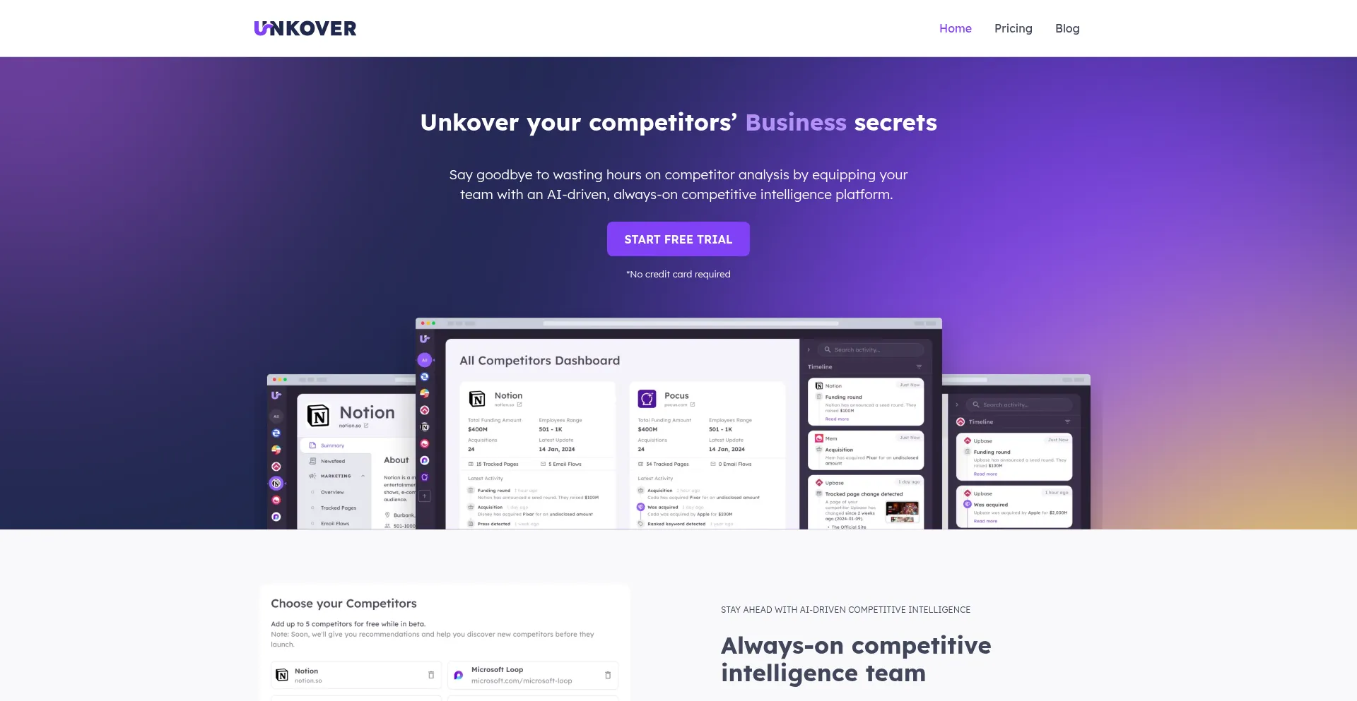 Unkover.com est-il Sûr et Fiable ?