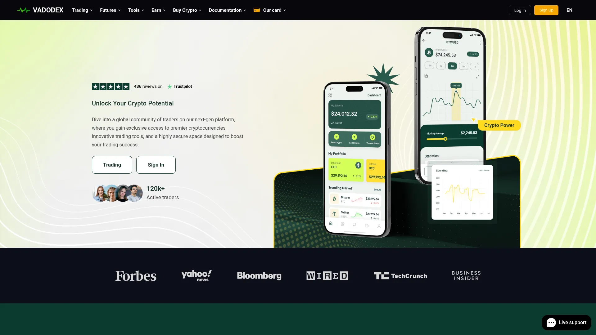 Vadodex.com