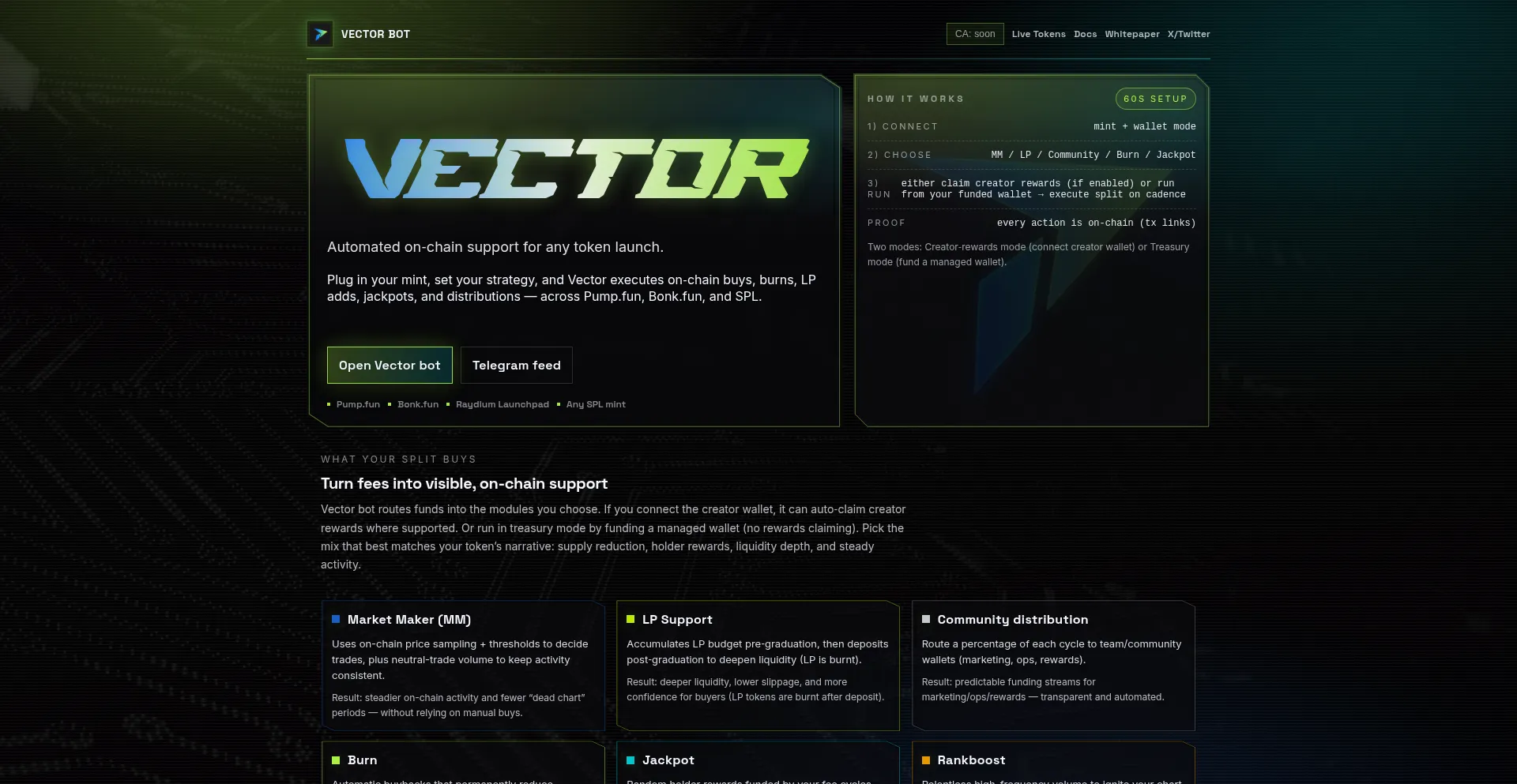 Vector.builders