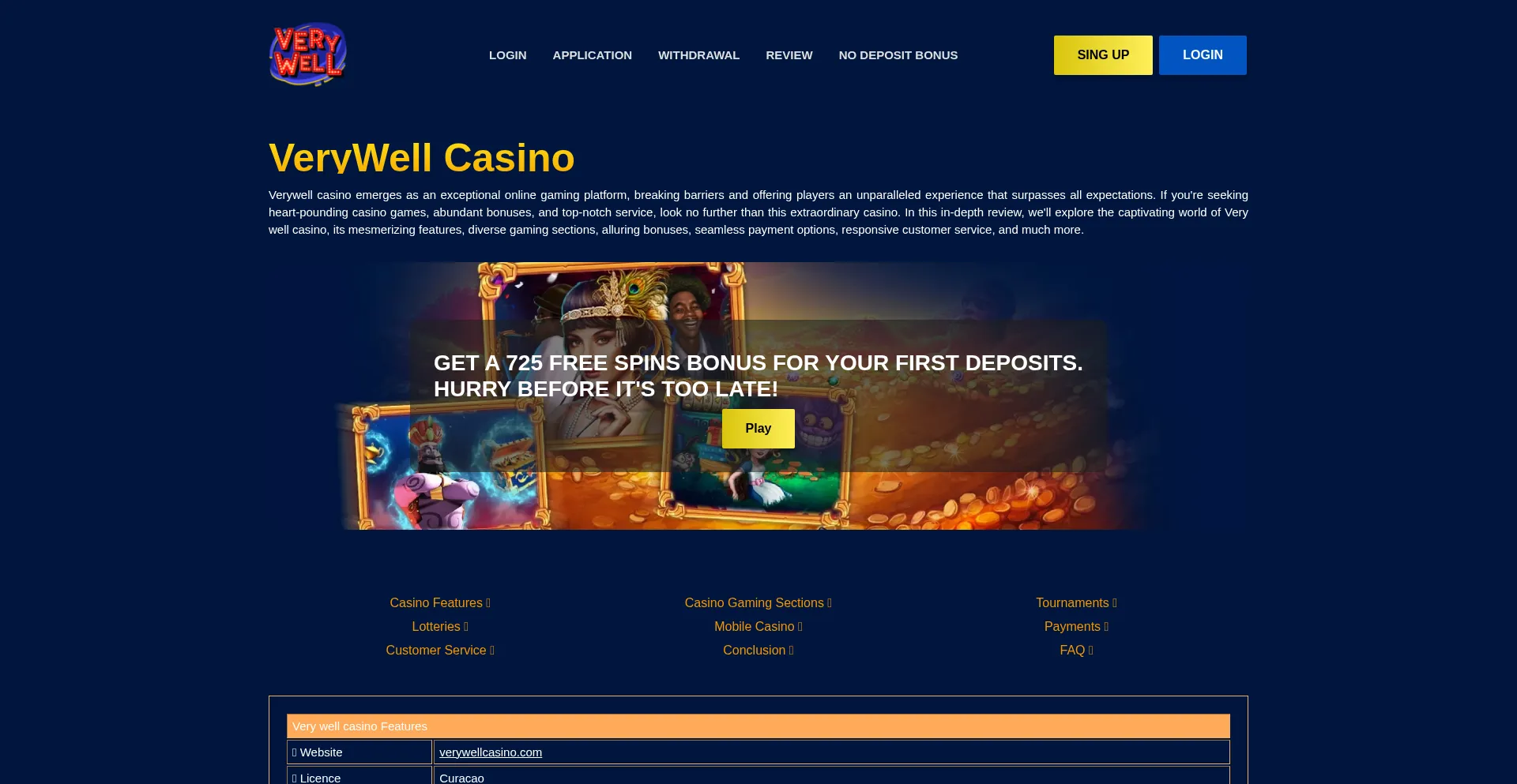Verywellcasino.com est-il Sûr et Fiable ?