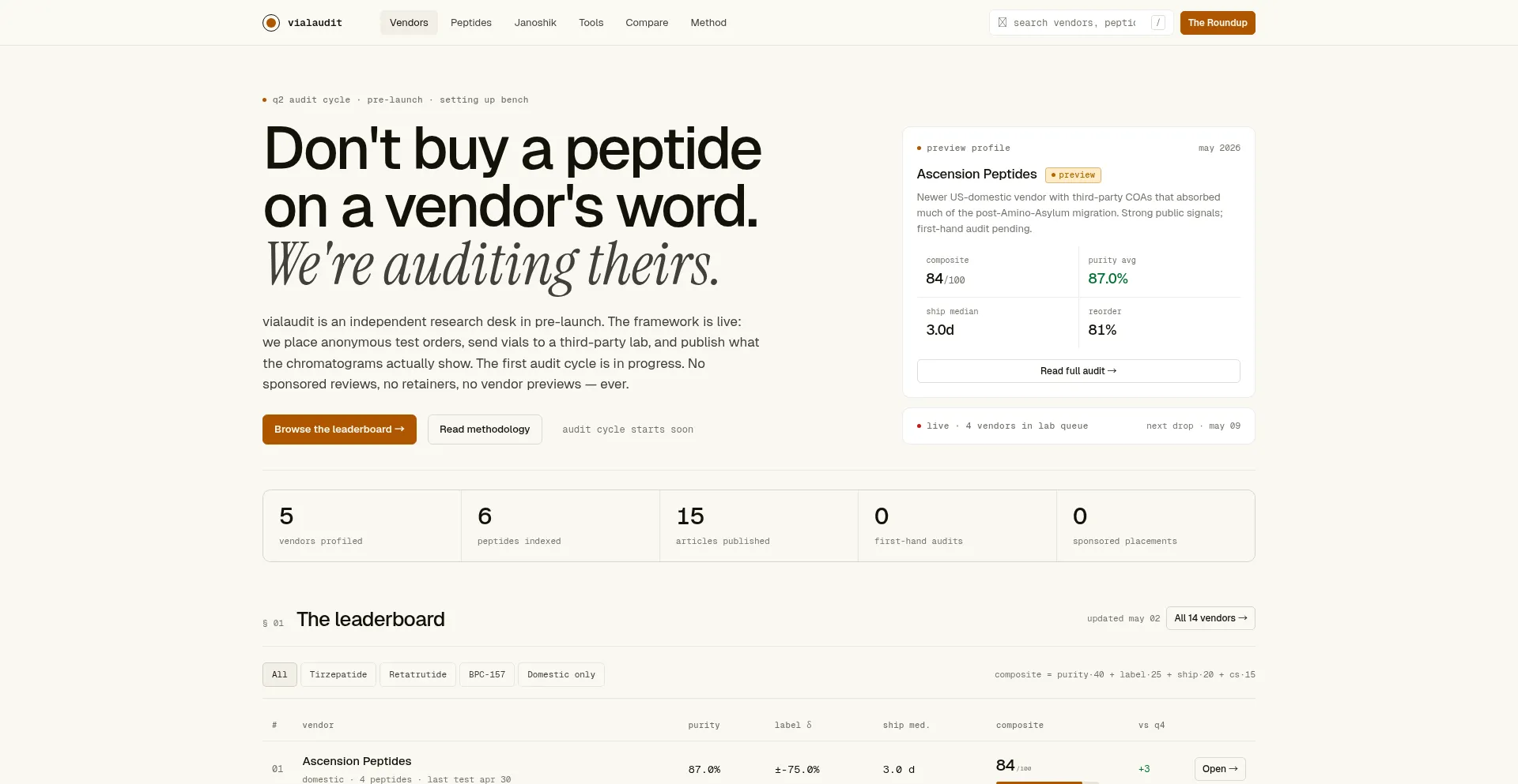 Vialaudit.com