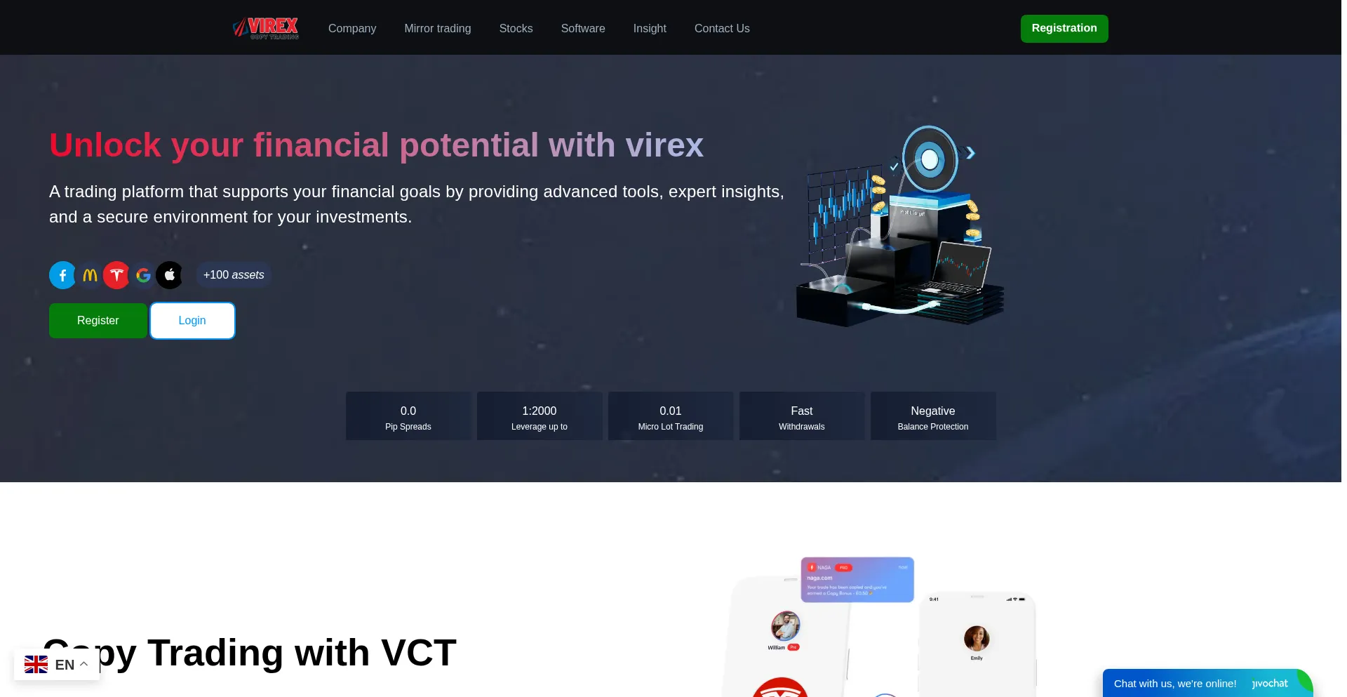 Virexcopytrad.com