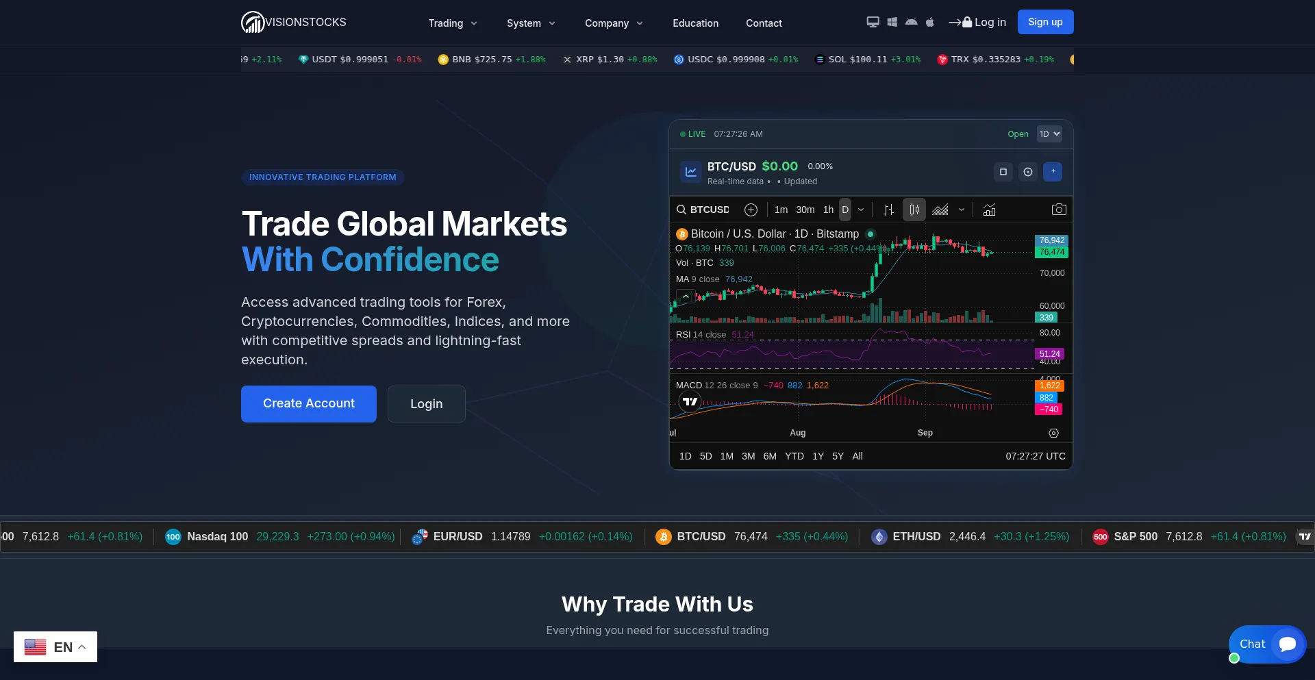 Visionstocks.live