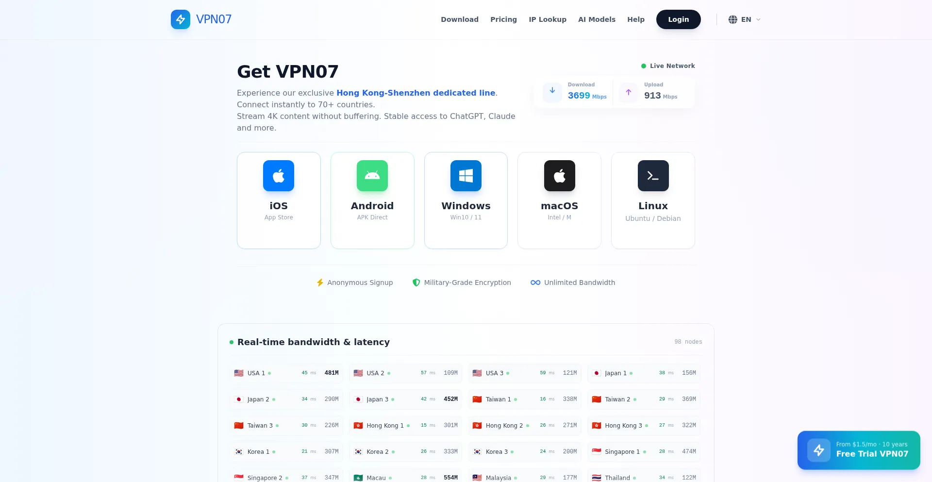 Vpn07.com