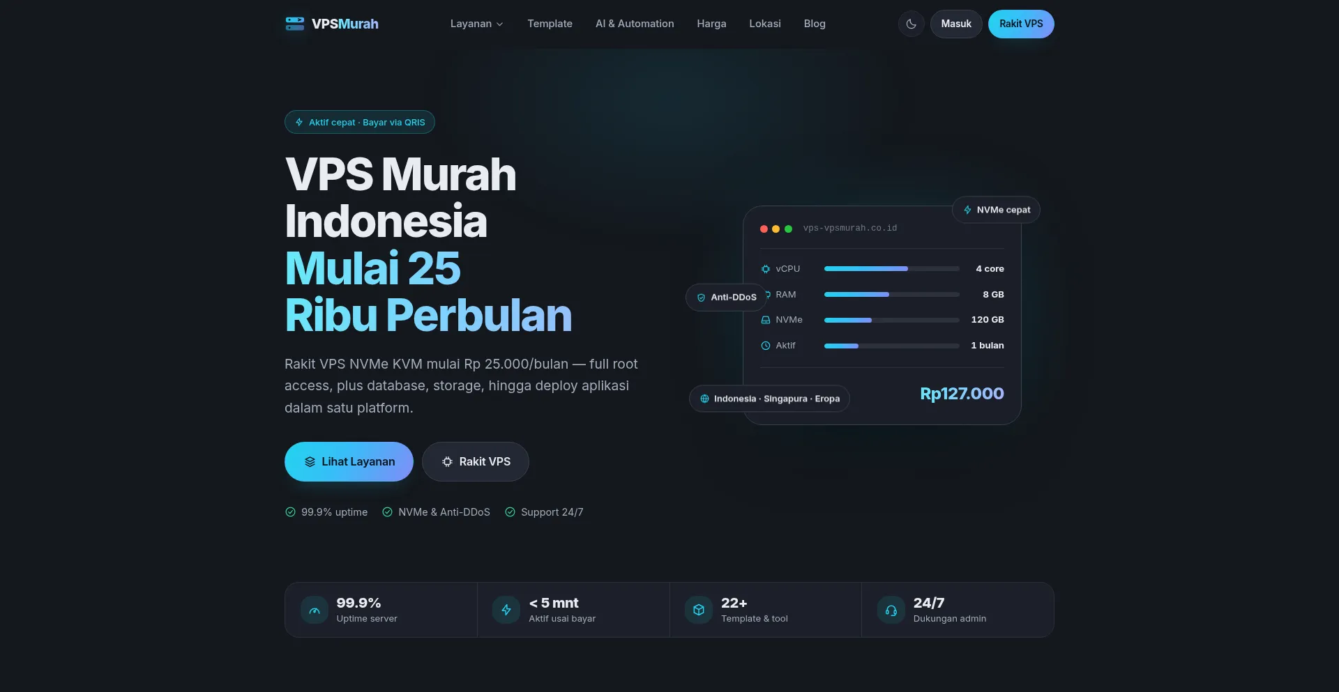 Vpsmurah.co.id
