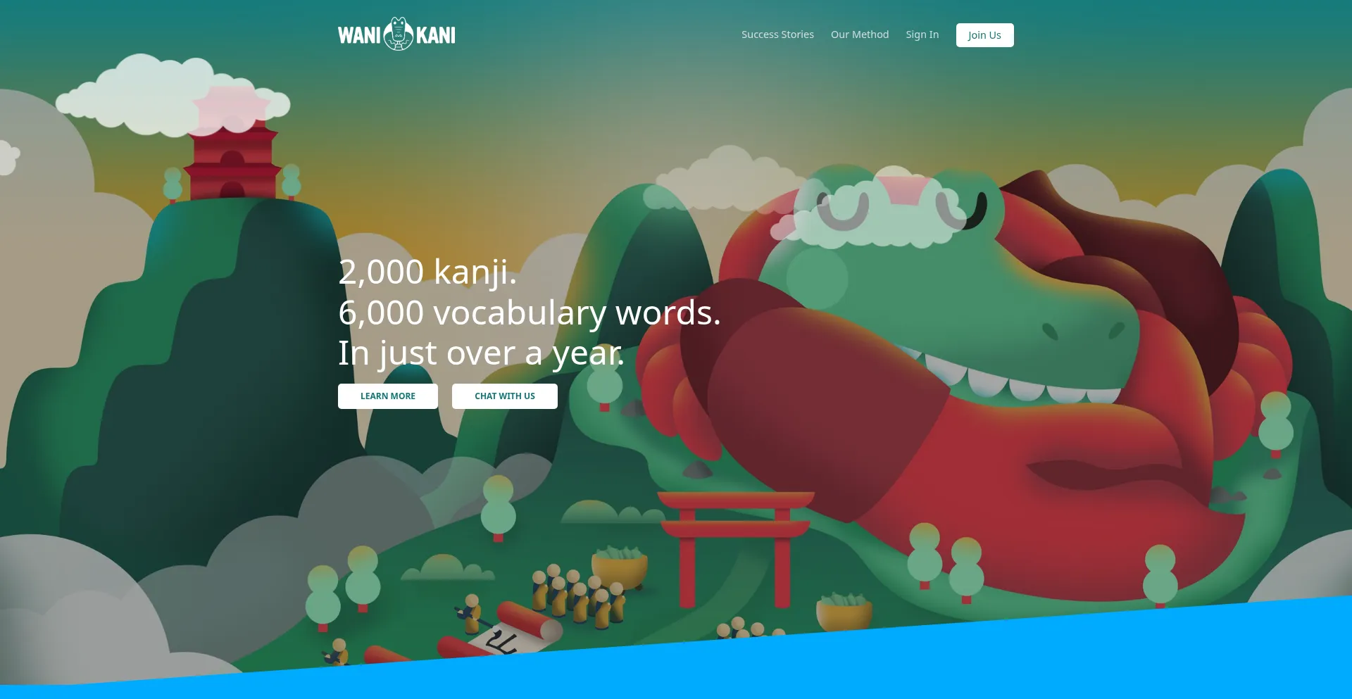 Wanikani.com