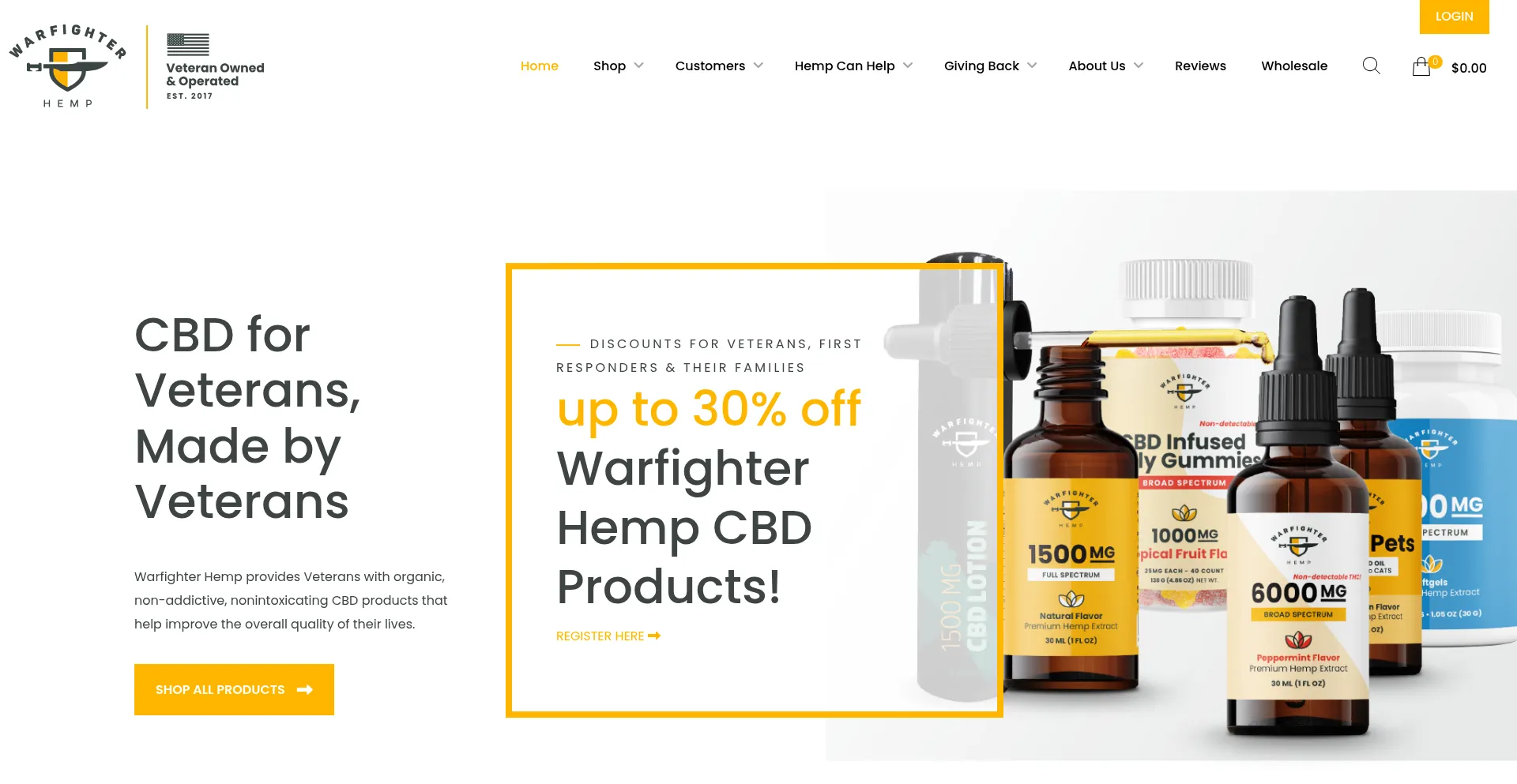 Warfighterhemp.com est-il Sûr et Fiable ?