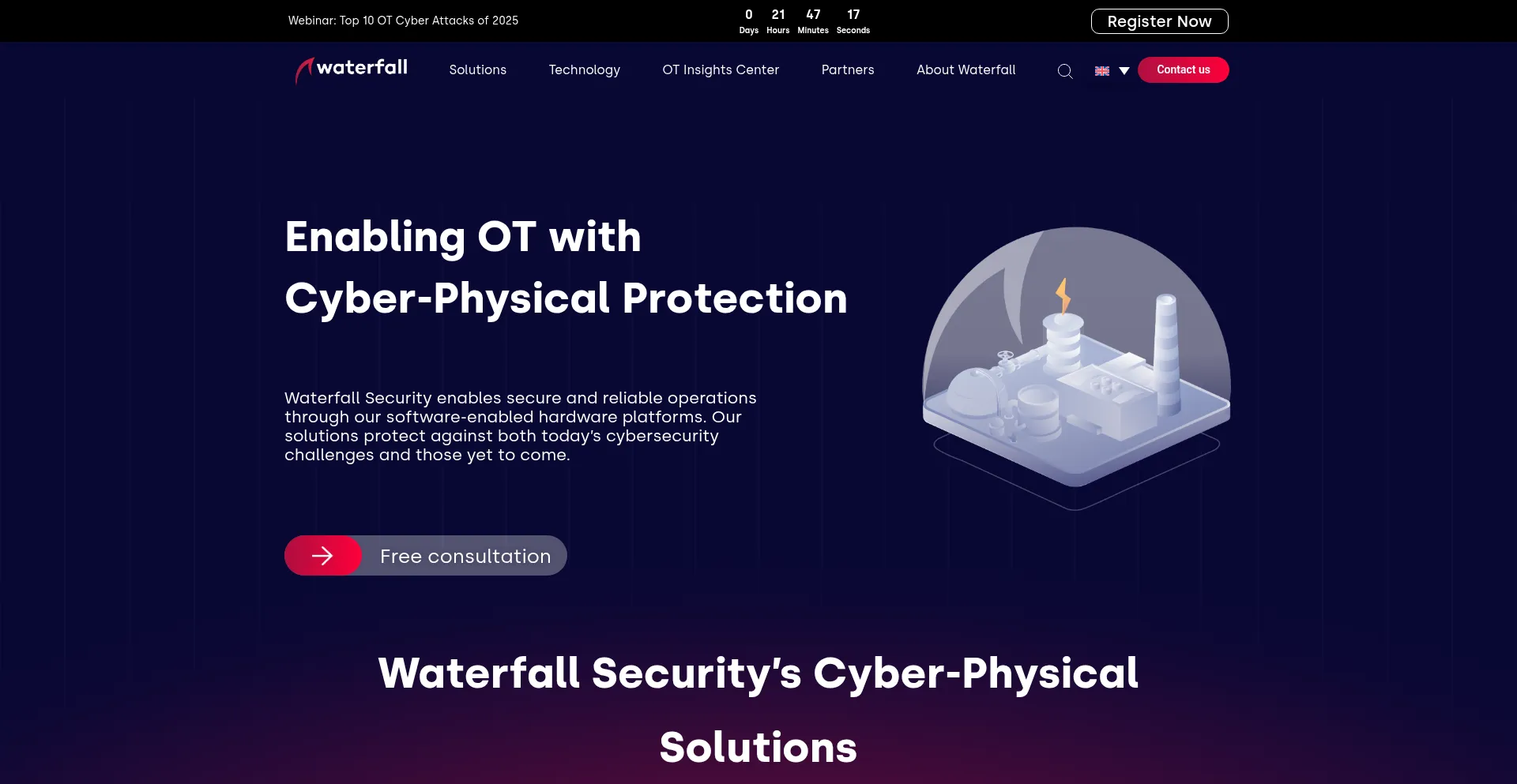 Waterfall-security.com