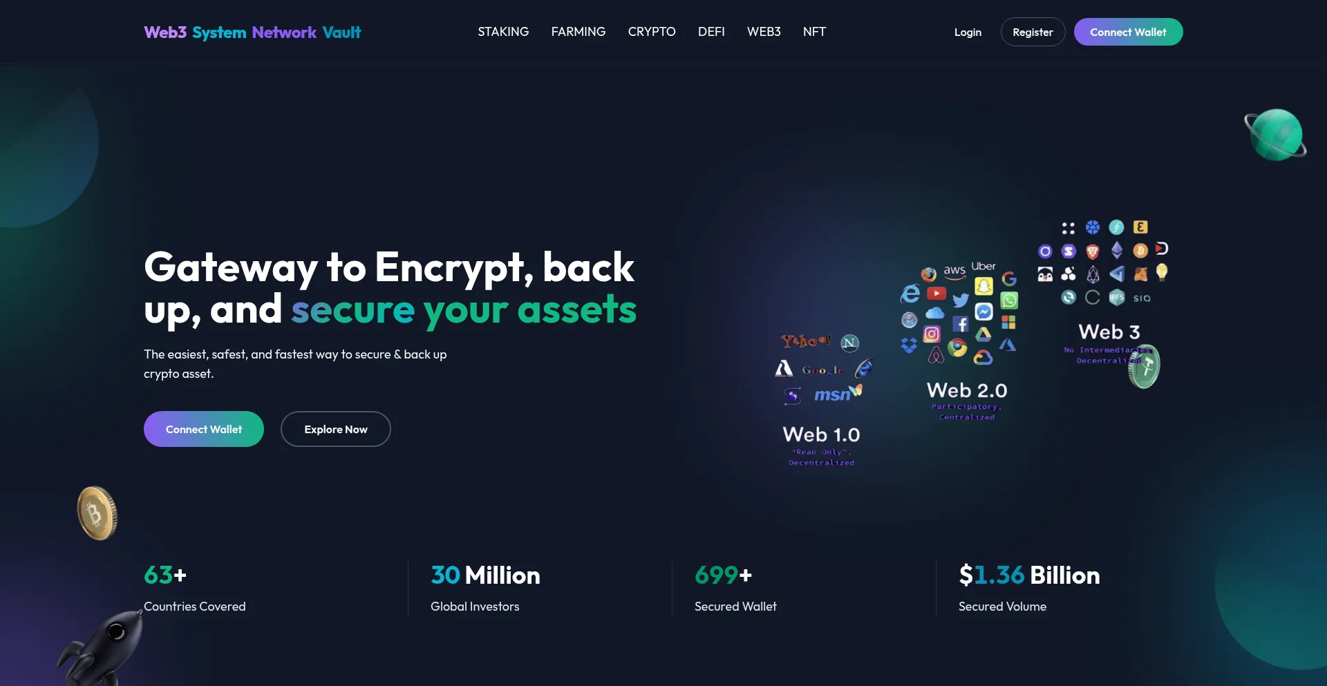 Web3systemnetworkvault.org est-il Sûr et Fiable ?