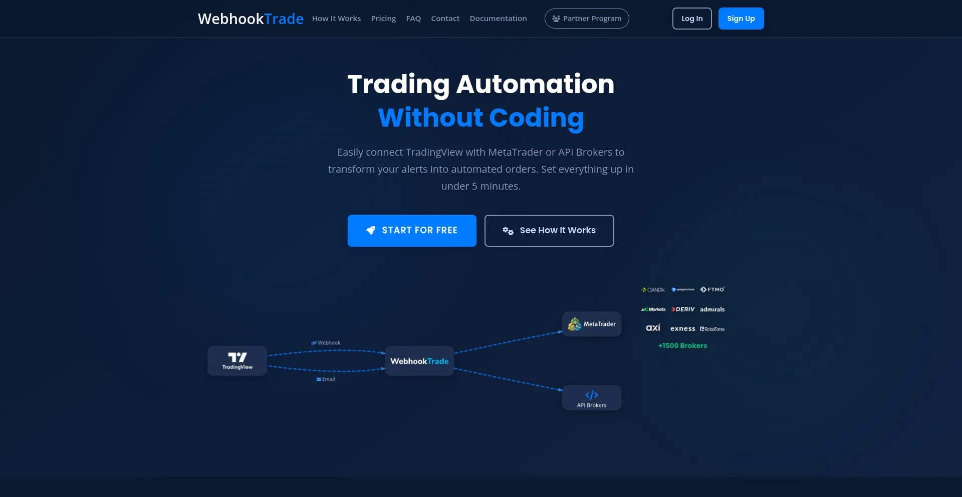 Webhooktrade.com