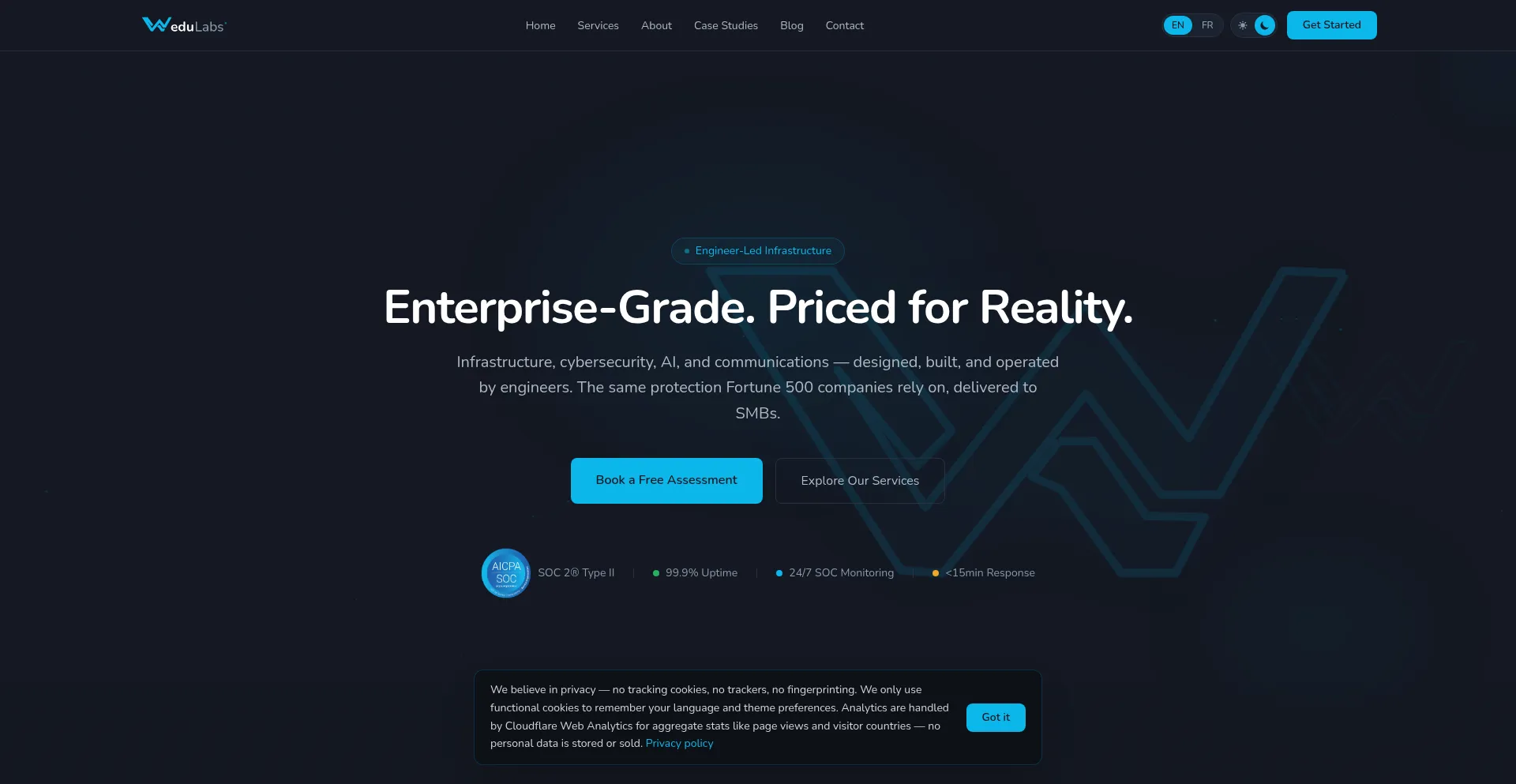 Wedulabs.com