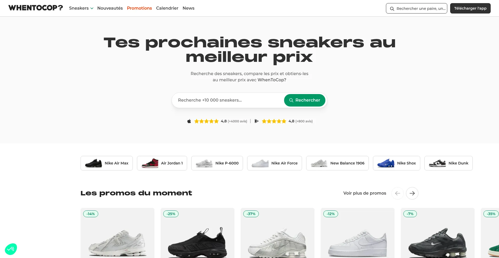 Whentocop.fr est-il Sûr et Fiable ?