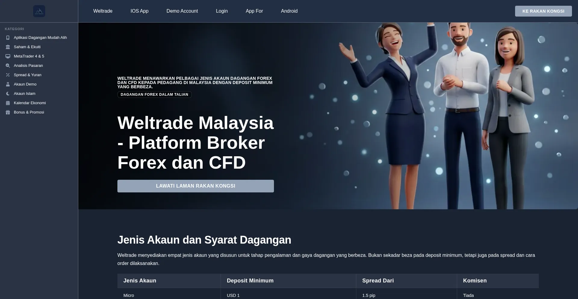 Wltebrokermy.com