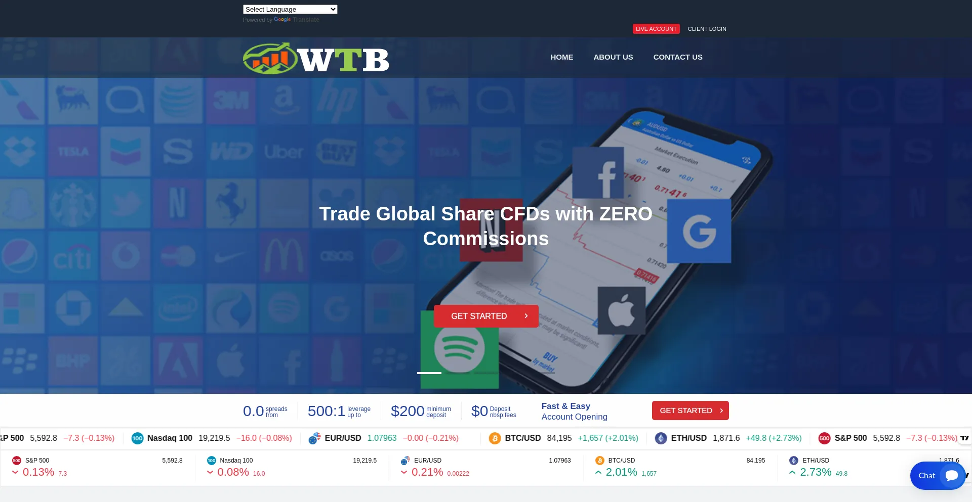 Website screenshot of Worldtradersglobe.com