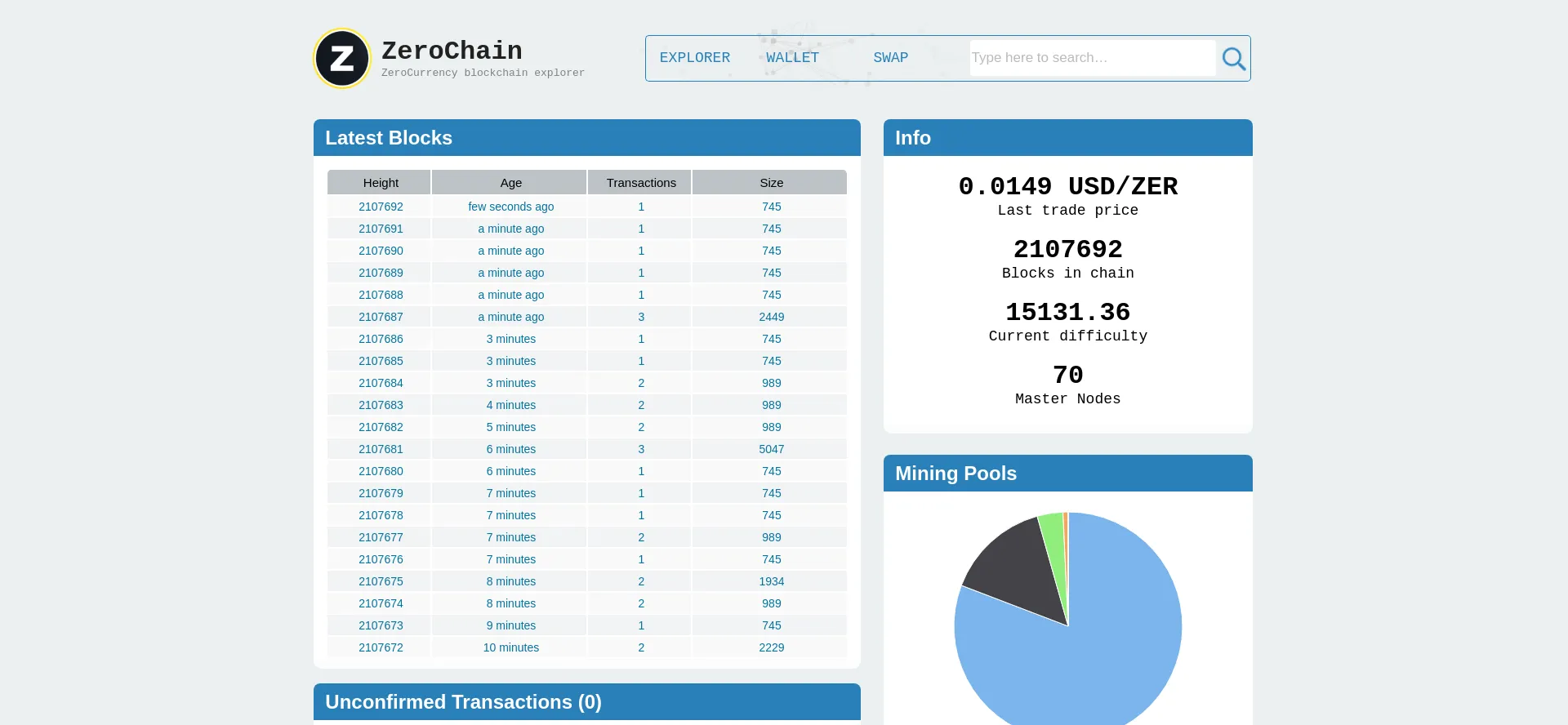 Zerochain.info