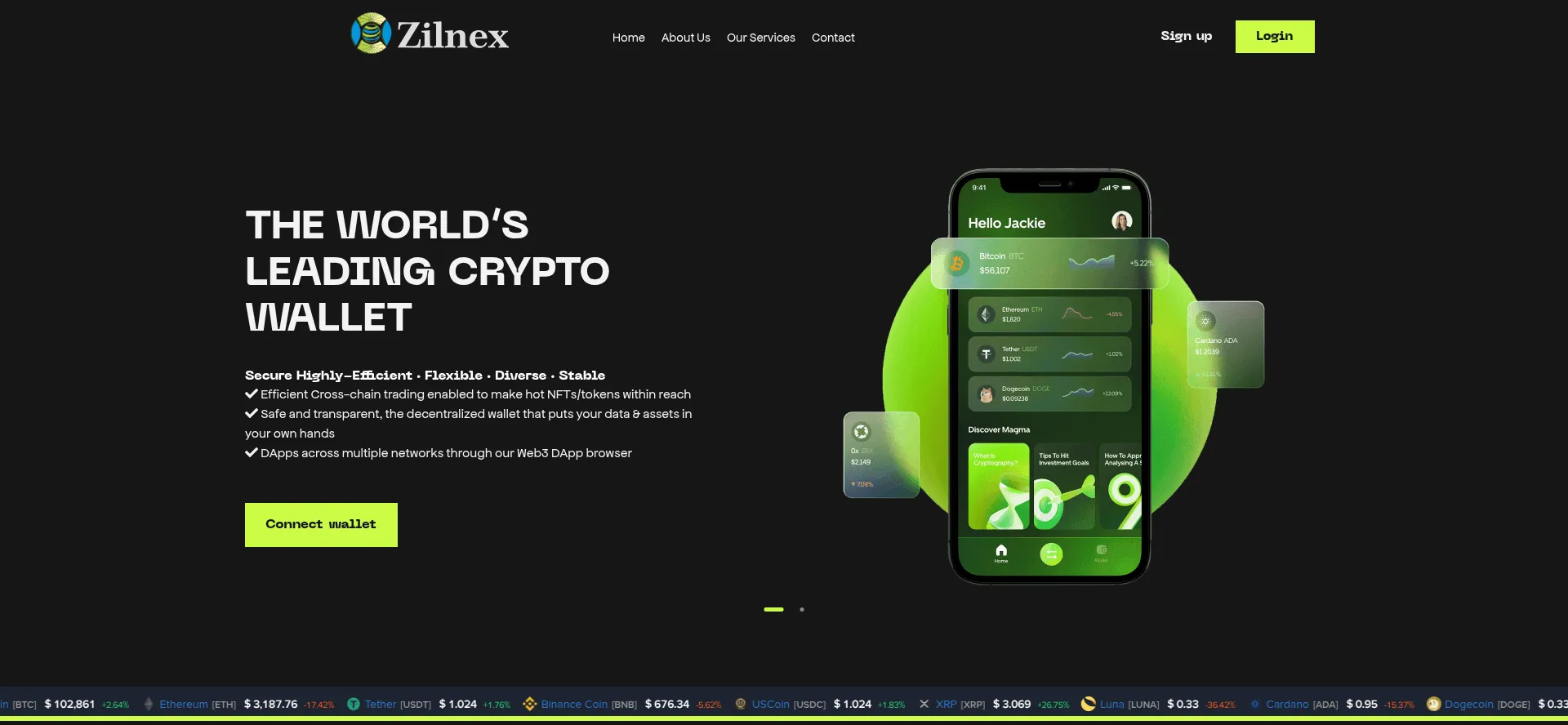 Website screenshot of Zilnex.com