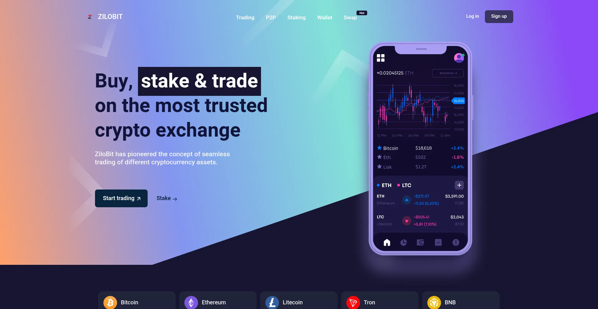 Website screenshot of Zilobit.com