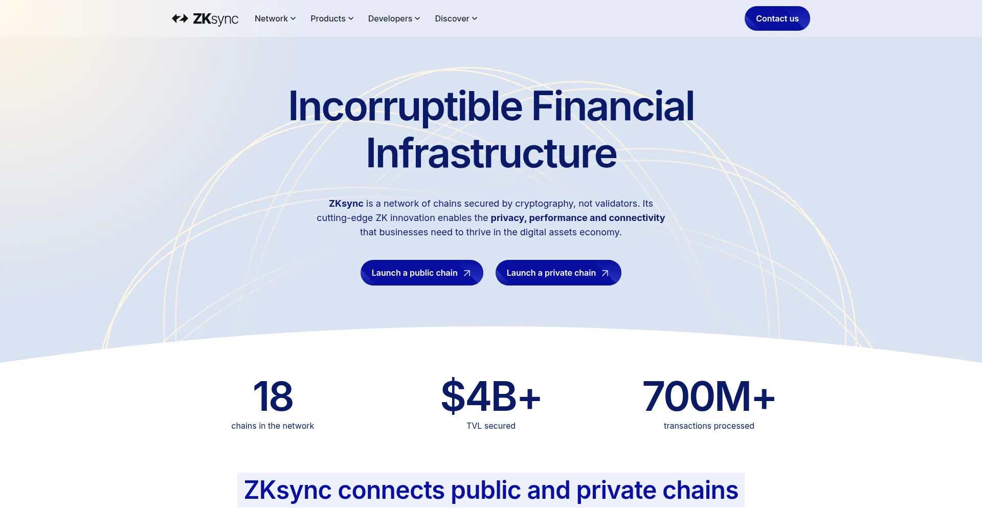 Zksync.io
