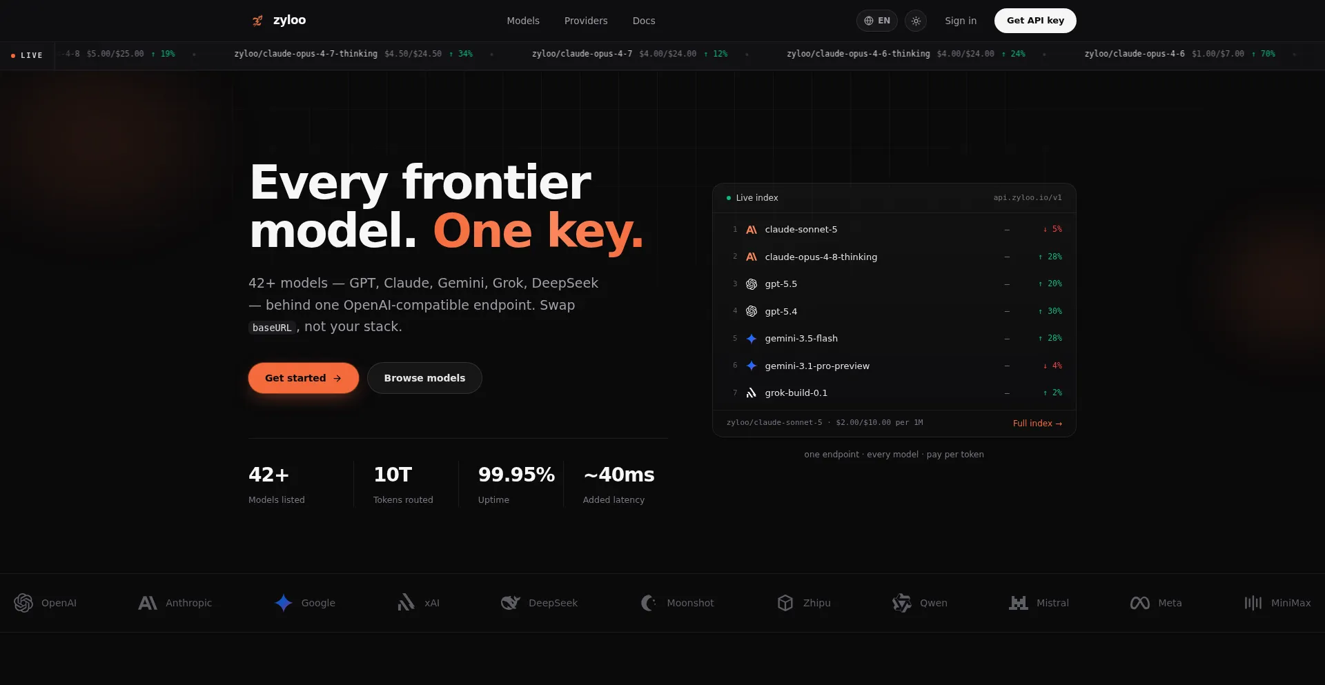 Zyloo.io
