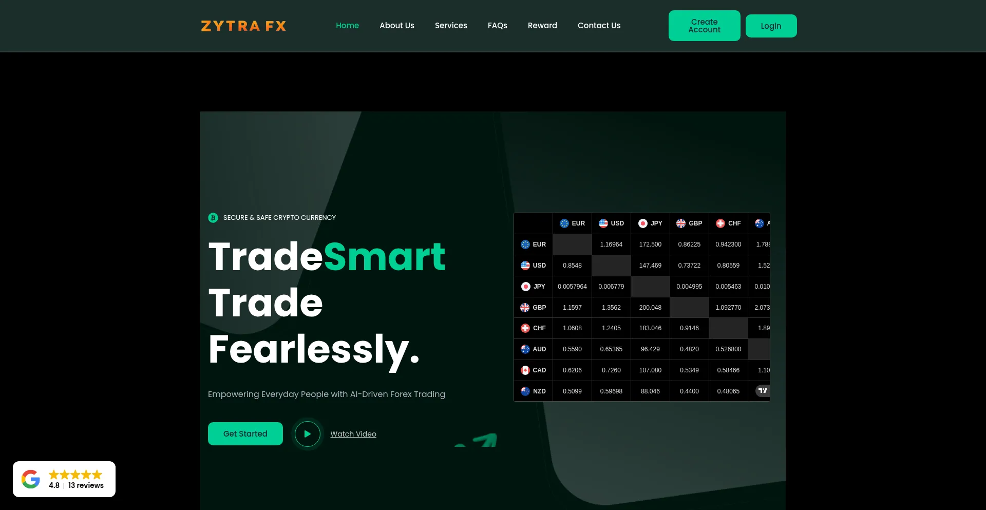 Website screenshot of Zytrafx.com