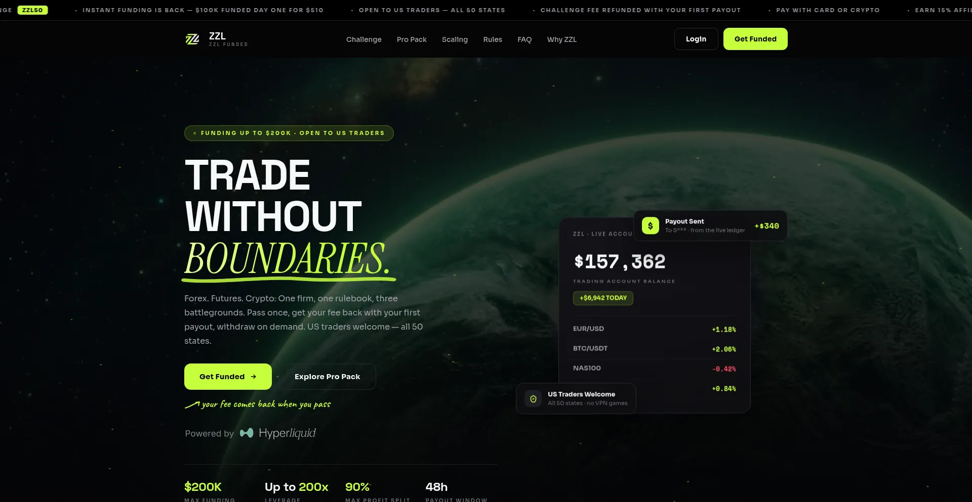 Zzlfunded.com